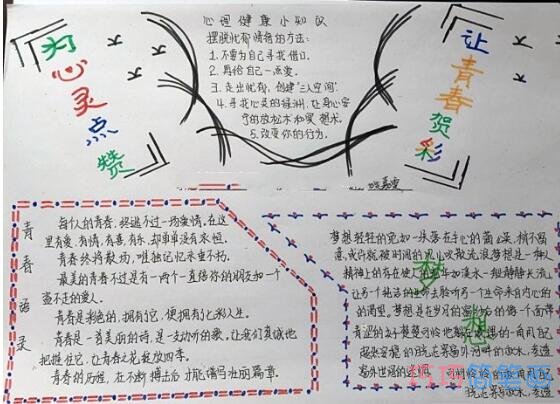 关于五四青年节为青春喝彩手抄报内容简单优秀步骤1