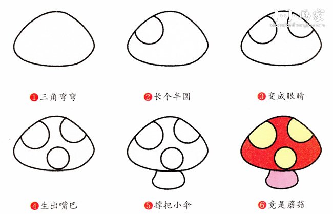 红色蘑菇简笔画画法图片步骤