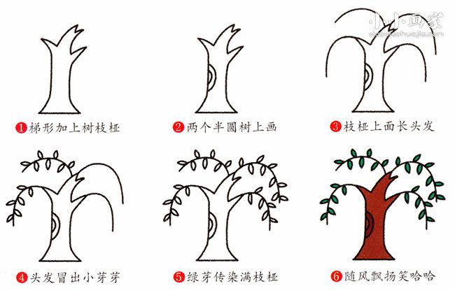 绘本故事柳树简笔画画法图片步骤