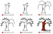 柳树简笔画画法图片步骤