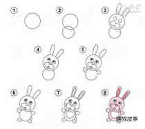 绘本故事粉红兔宝宝简笔画画法图片步骤