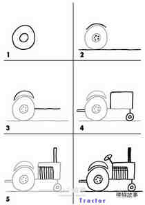 绘本故事拖拉机简笔画画法图片步骤