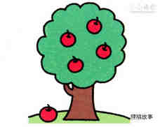 苹果树简笔画画法图片步骤步骤1