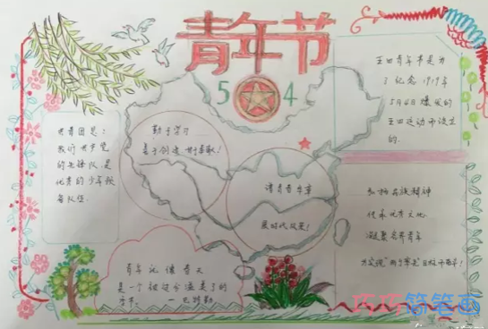 关于五四青年节手抄报优秀获奖简单漂亮步骤2