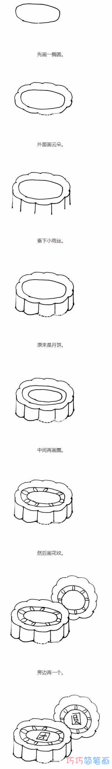 绘本故事怎么绘画中秋节月饼的画法带步骤涂色简笔画教程
