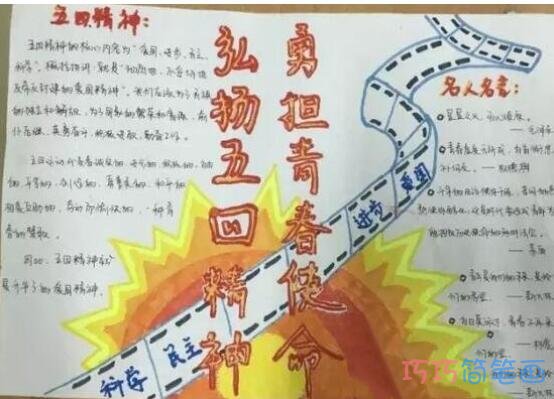 弘扬五四精神,勇担青春使命主题手抄报模板简单漂亮步骤1
