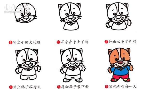 绘本故事可爱卡通小猫咪简笔画画法图片步骤