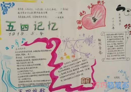 关于践行五四精神五四青年节的起源手抄报简单漂亮步骤1