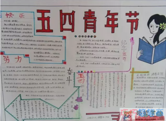 关于54青年节奋斗五四手抄报怎么画优秀获奖步骤2