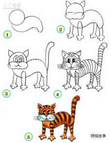 炸毛的猫咪简笔画画法图片步骤步骤1