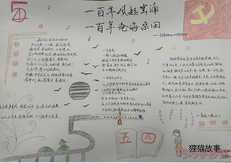 五四青年节小学生手抄报怎么画简单漂亮小学生获奖设计图步骤3