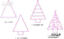 彩色圣诞树简笔画画法图片步骤步骤2