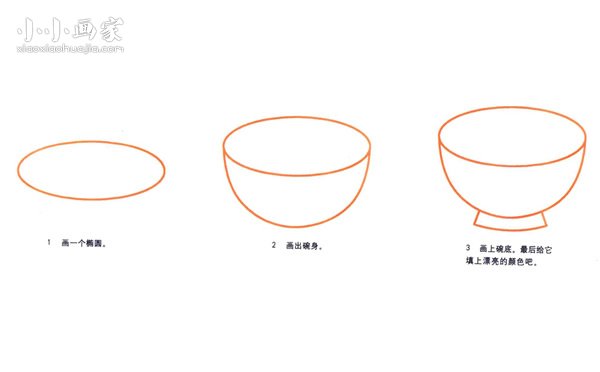 绘本故事简单饭碗简笔画画法图片步骤