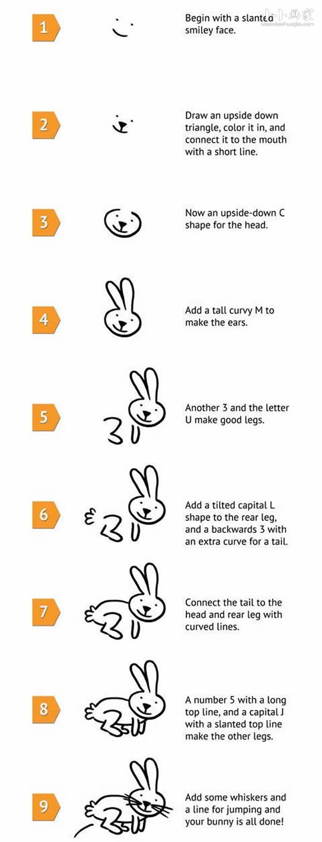绘本故事跳跃的小兔子简笔画画法图片步骤