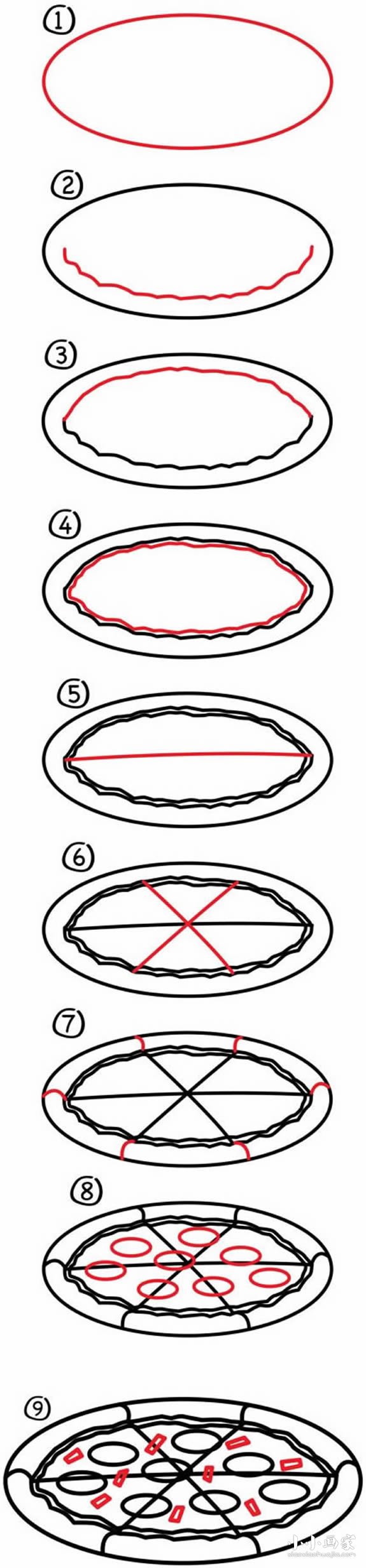 绘本故事简单披萨简笔画画法图片步骤