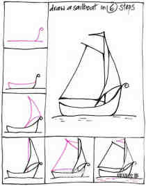 海上航行帆船简笔画画法图片步骤