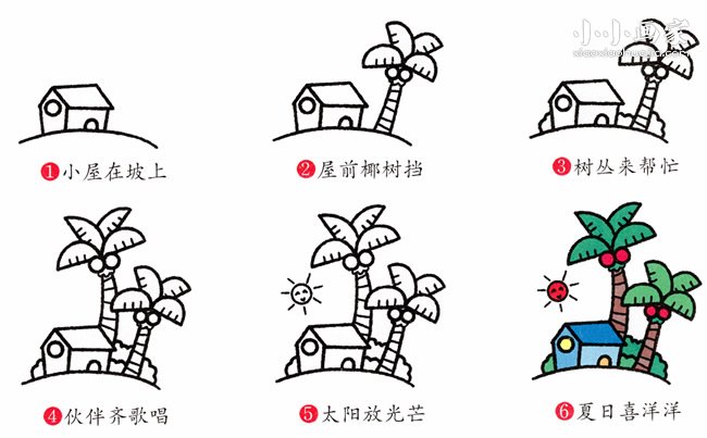 炎热的夏天简笔画画法图片步骤步骤2