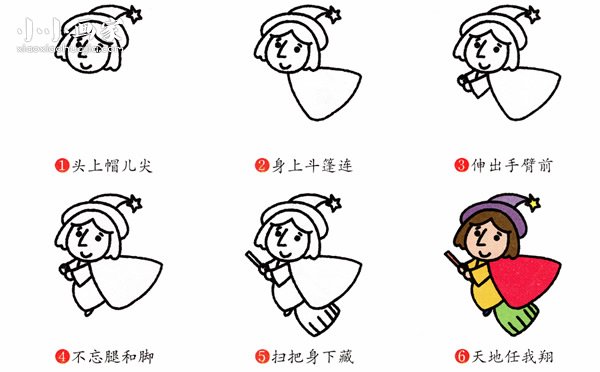 绘本故事坐在扫把上的女巫简笔画画法图片步骤