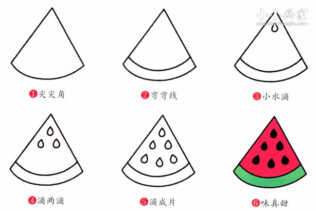 绘本故事一片西瓜的简笔画画法图片步骤