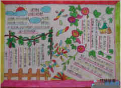 绘本故事怎么画小学生六一儿童节的来历的手抄报模板图片