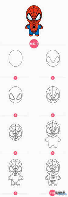 绘本故事卡通蜘蛛侠怎么画图解 蜘蛛侠简笔画步骤图