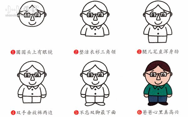 绘本故事戴眼镜爸爸简笔画画法图片步骤