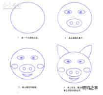 可爱猪头简笔画的画法步骤