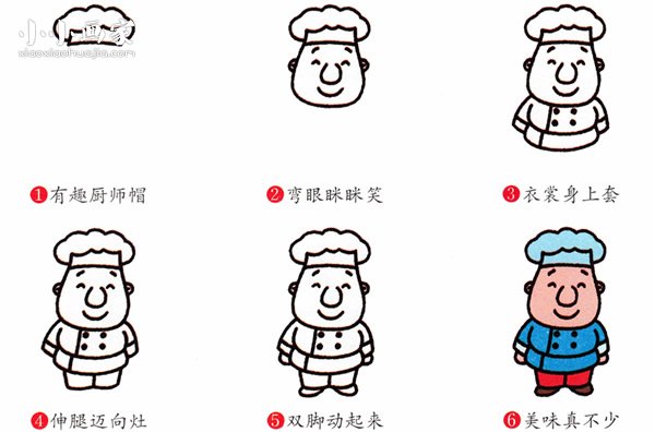 绘本故事胖胖彩色厨师简笔画画法图片步骤