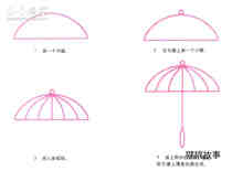 五颜六色雨伞简笔画画法图片步骤步骤2