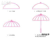 五颜六色雨伞简笔画画法图片步骤