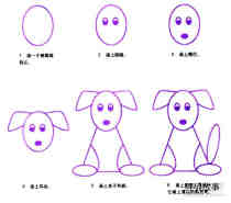 坐着的小狗狗简笔画画法图片步骤步骤2